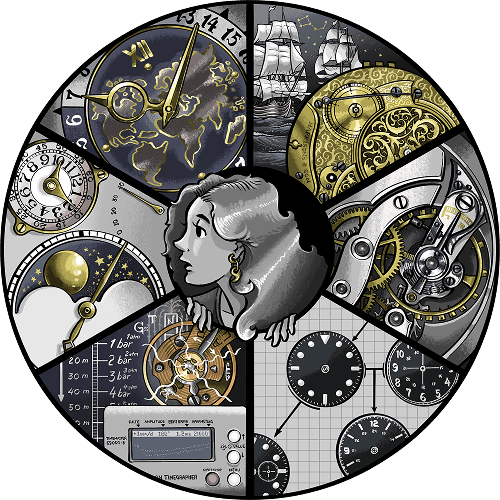 Hurum Repository Image