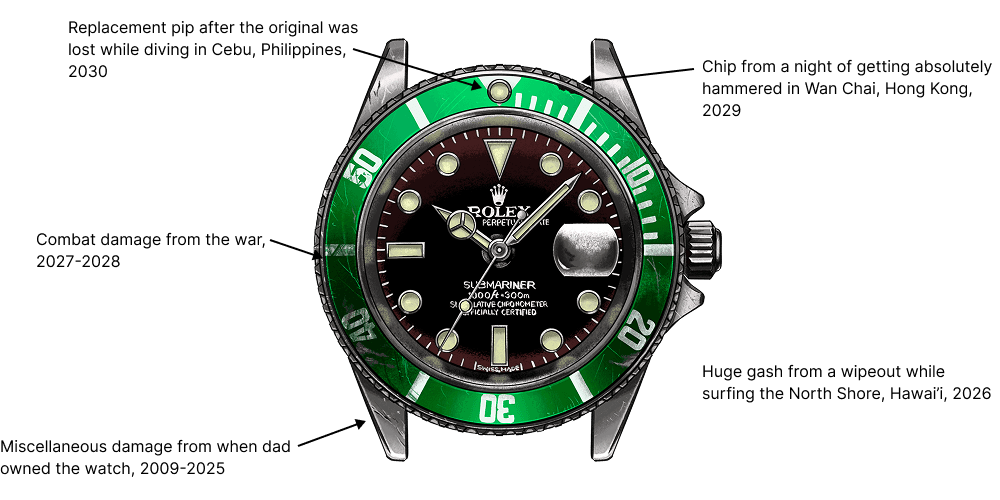 Why We Love Watches Image 2